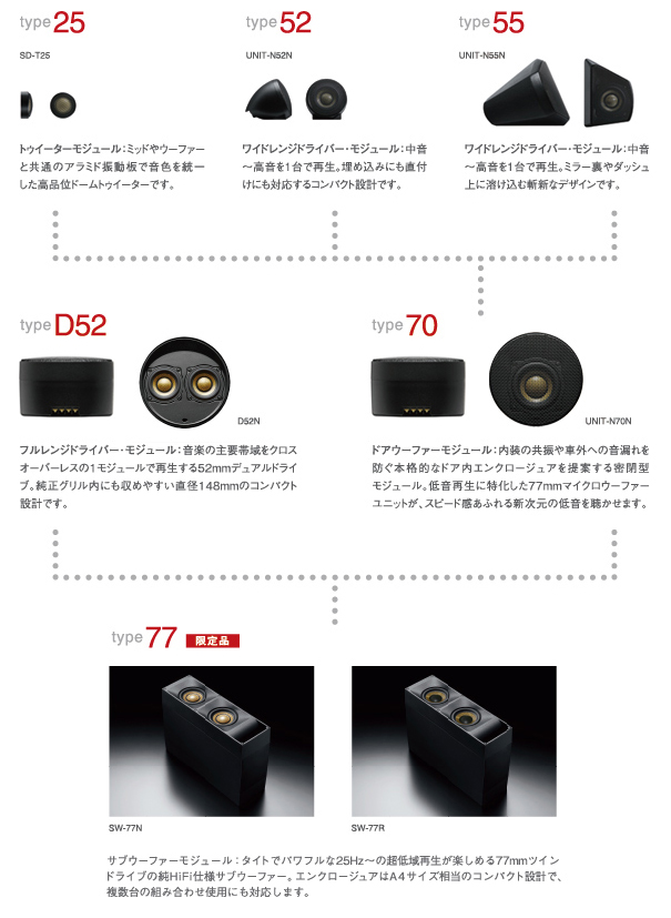 品質が SonicDesign Premium Line Speakers<br>- N class D52N -<br>